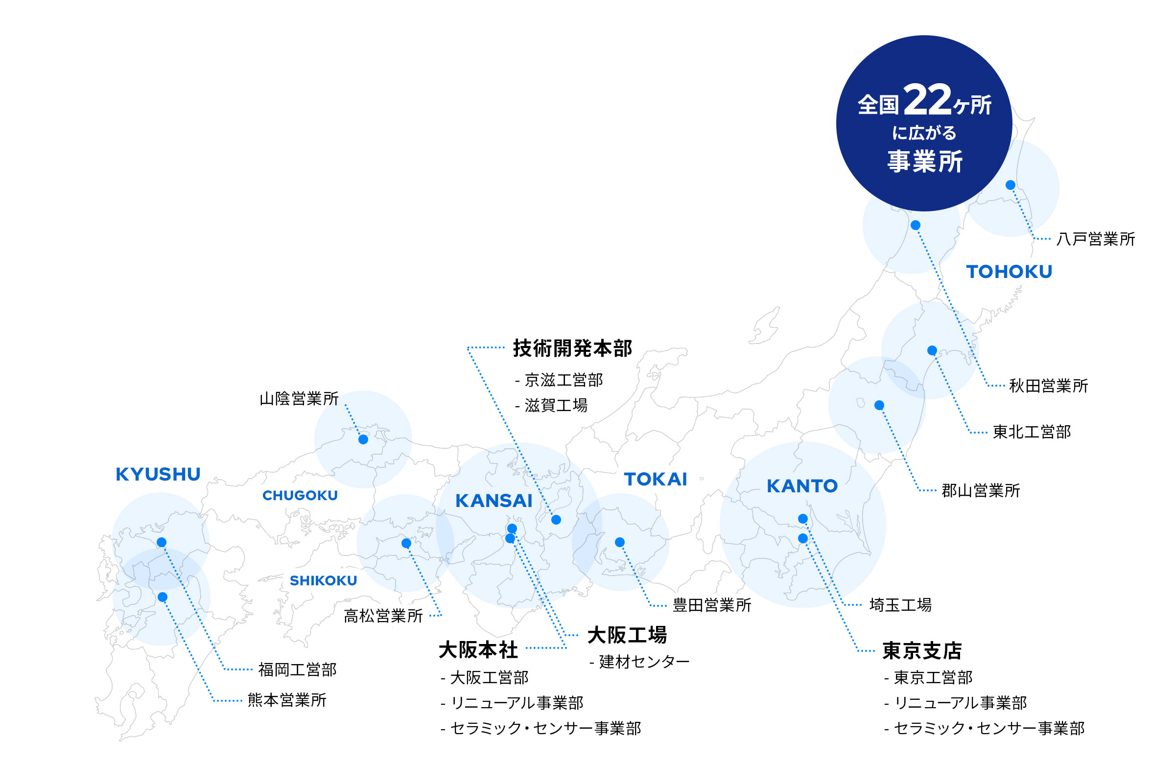 中外商工は全国22ヶ所に事業所があります
